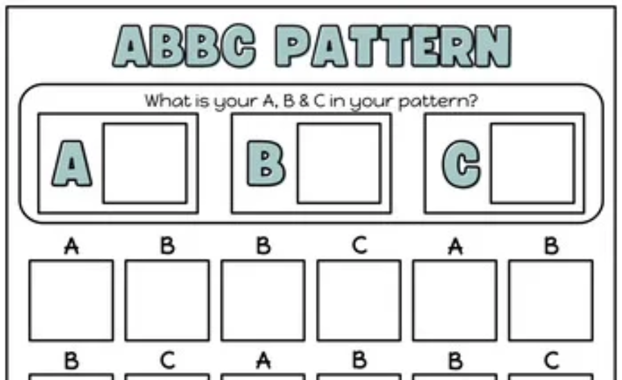 Real-Life Application: A Trader's Success With The Abc pattern .328 1.27